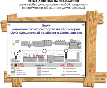 Схема движения (тип c, 1х1 метр, пластик) - Охрана труда на строительных площадках - Схемы движения - . Магазин Znakstend.ru