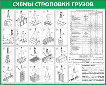 Схема строповки st12 - Схемы строповки и складирования грузов - . Магазин Znakstend.ru